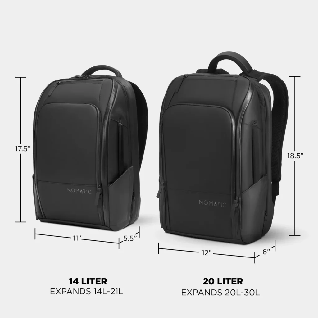 The Ultimate Backpack for Digital Nomad Life: Why This Carry On Backpack Changed How I Travel in 2025