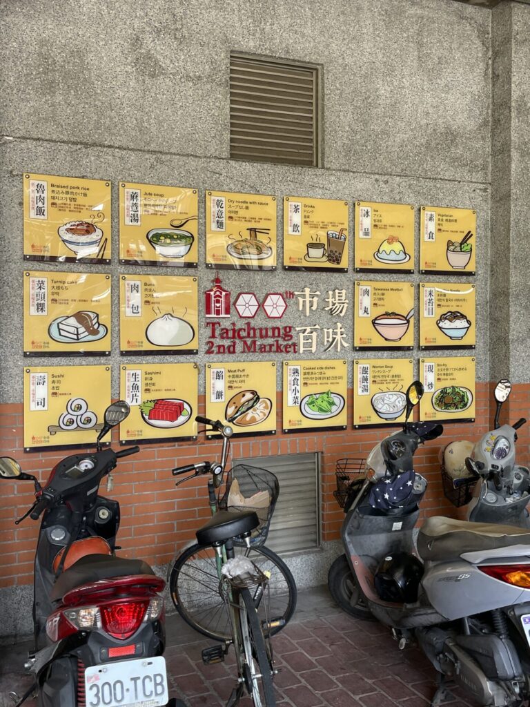 Where to Stay in Taichung Taiwan: My Top Areas & Hotels 2025