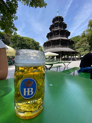 Food in Munich: My 7 Best Munich Restaurants for Traditional German Food (2025)