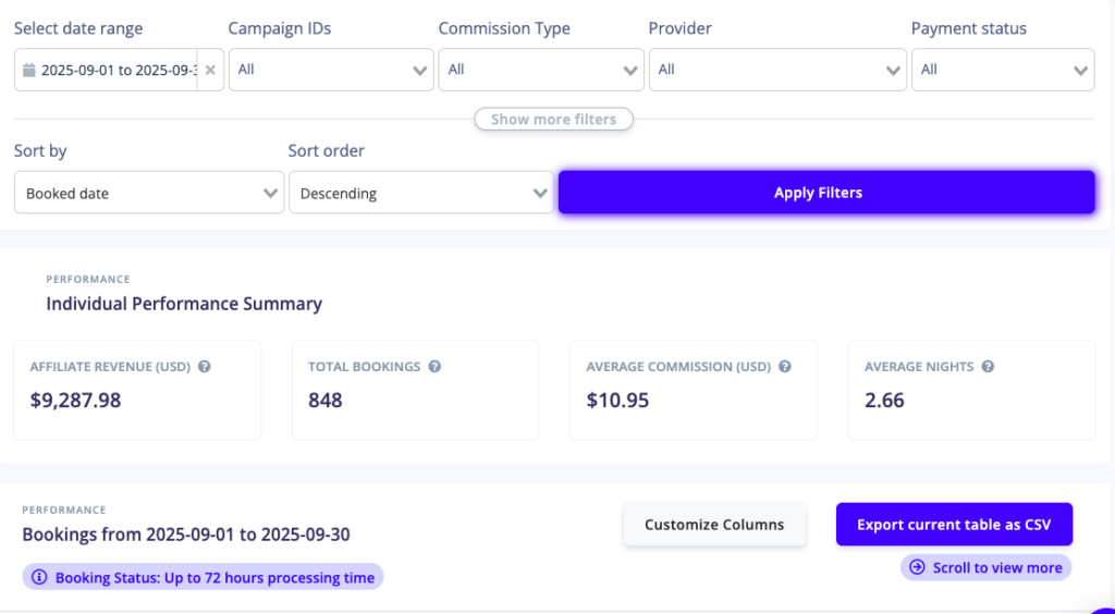 How to Make Money With a Travel Blog: My Honest Review of Stay 22 (2025)
